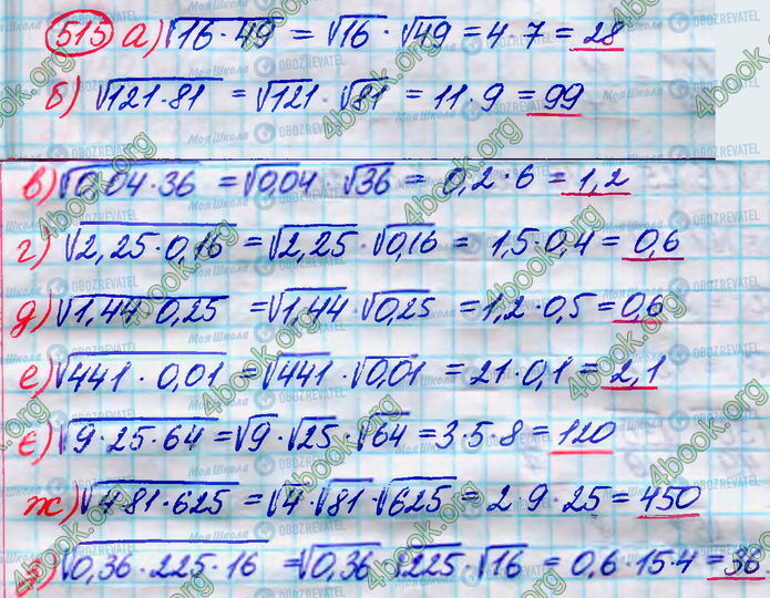 ГДЗ Алгебра 8 клас сторінка 515